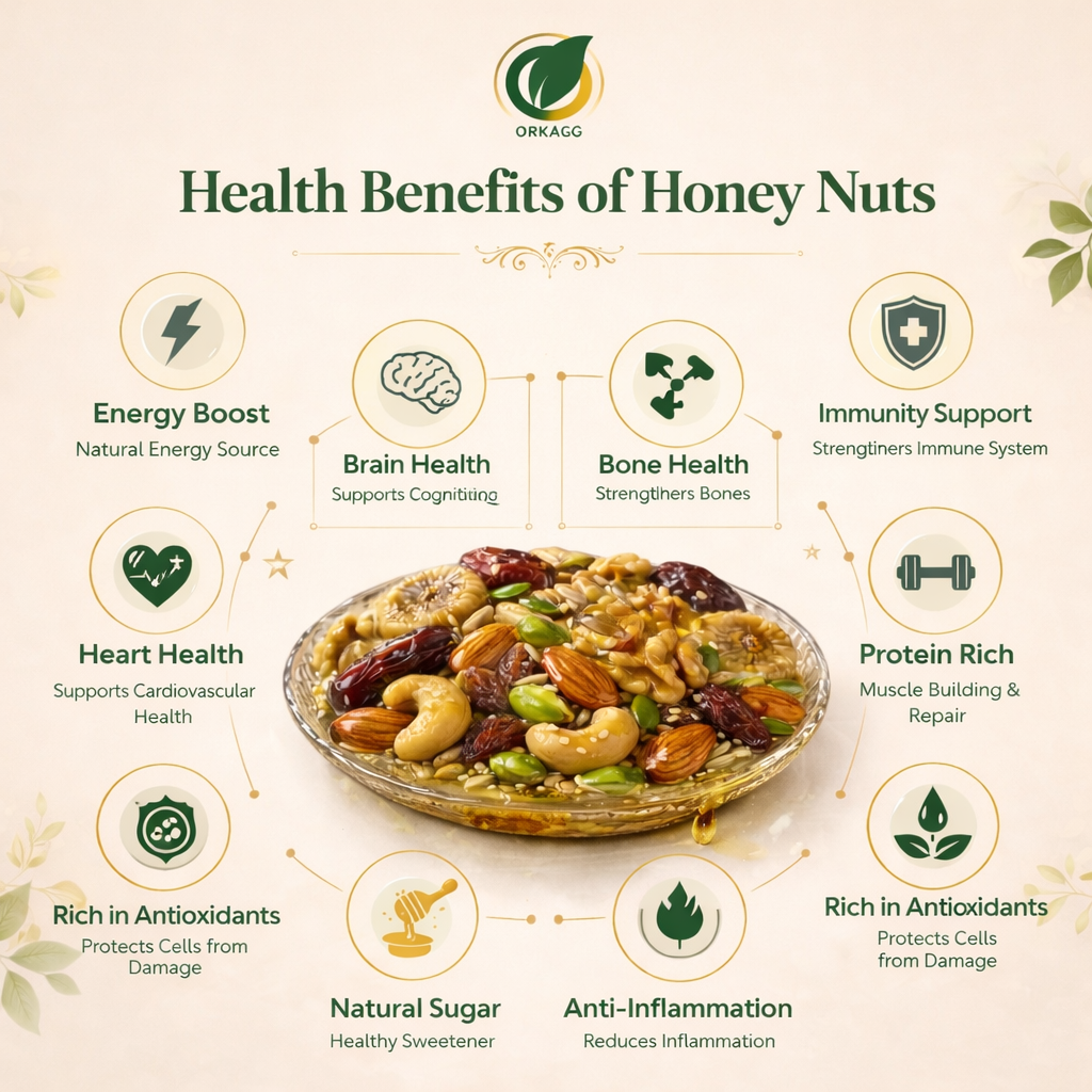 Orkago Honey Nuts