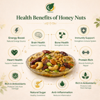 Orkago Honey Nuts